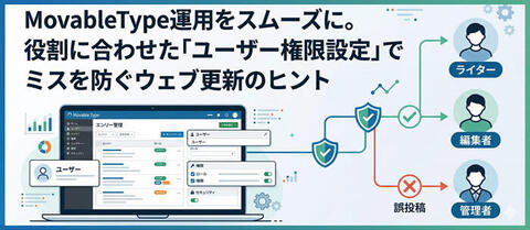 MovableType運用をスムーズに。役割に合わせた「ユーザー権限設定」でミスを防ぐウェブ更新のヒント
